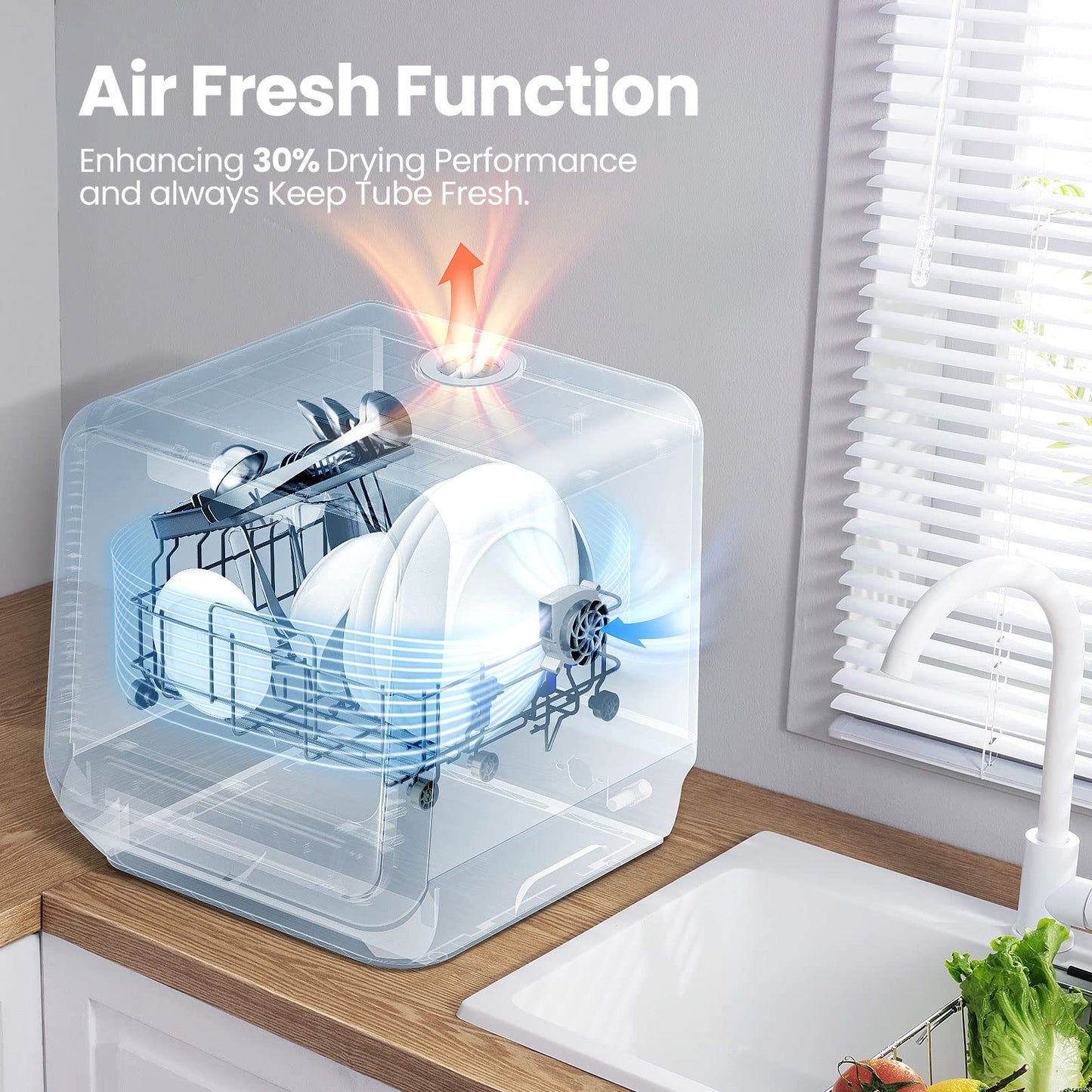 COMFEE' Portable Mini Dishwasher, 5L Built-in Water Tank, 6 Programs, Countertop Dishwasher for Apartments & RVs