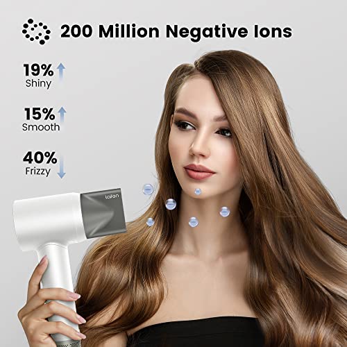 Laifen Hair Dryer - 110,000 RPM Ionic Blow Dryer with Thermo-Control, Diffuser, Nozzle - Fast Drying, Low Noise - Home & Travel