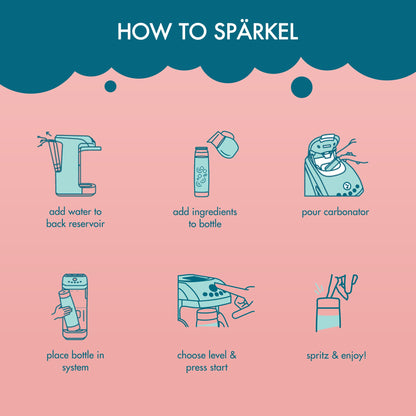 Spärkel Cherry Red Sparkling Water Maker – No CO2 Tank, 5 Carbonation Levels